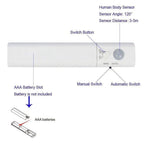 Motion Sensor LED Light