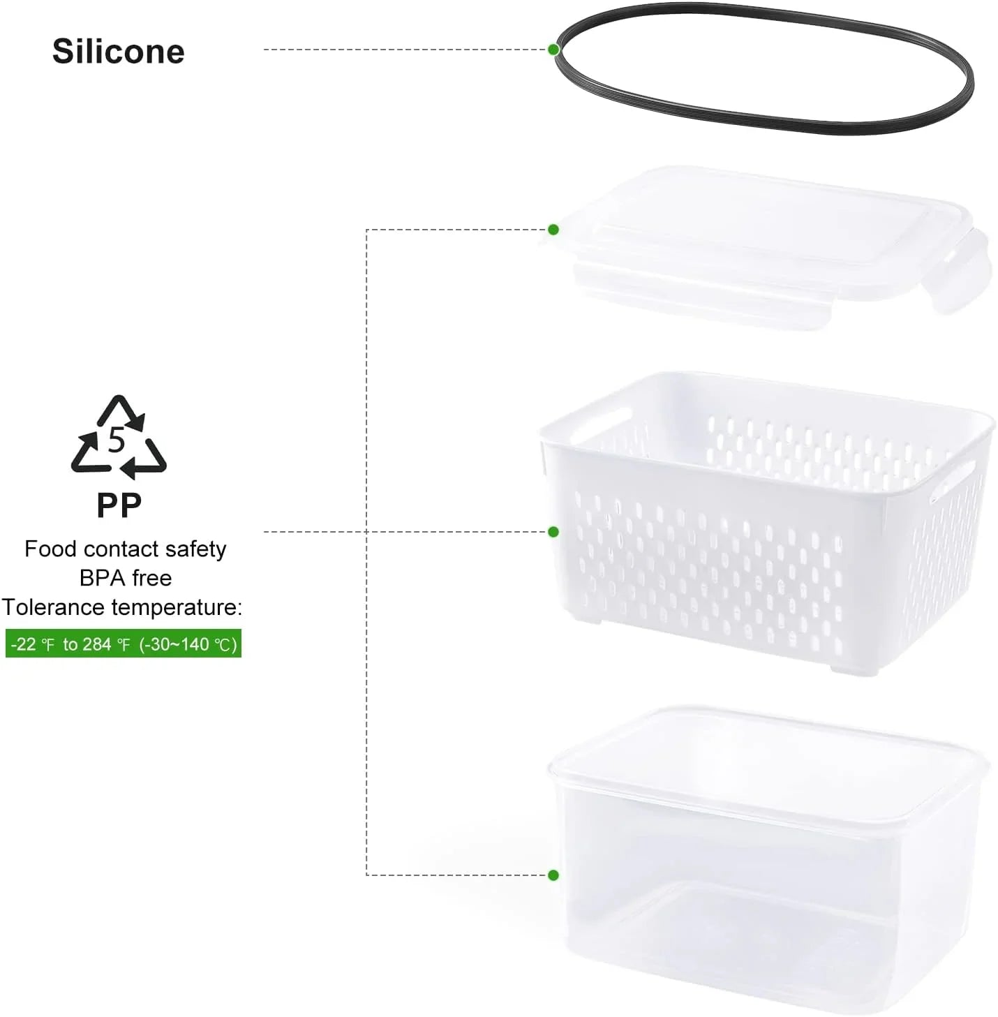 5-piece Large Food Storage Set with Lids – Freshness Keeping and Practical