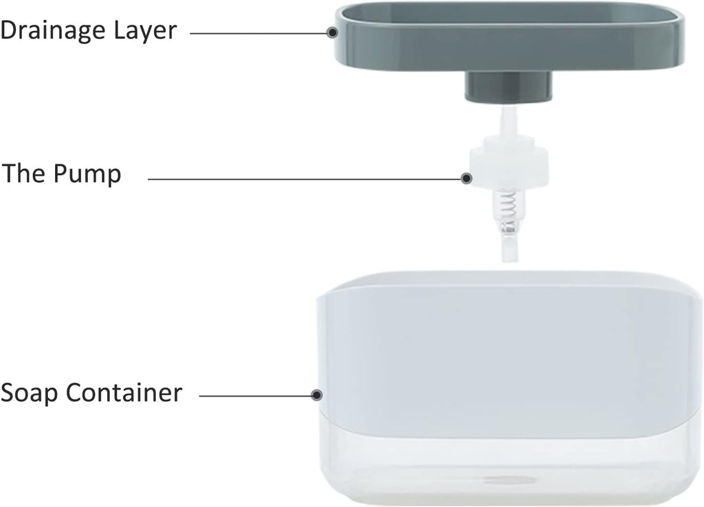 SoapEase – Detergent at the push of a button, super quick & clean