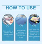 Quick Coating Agent