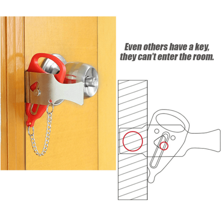 StaySafe – Ensure your safety in every accommodation