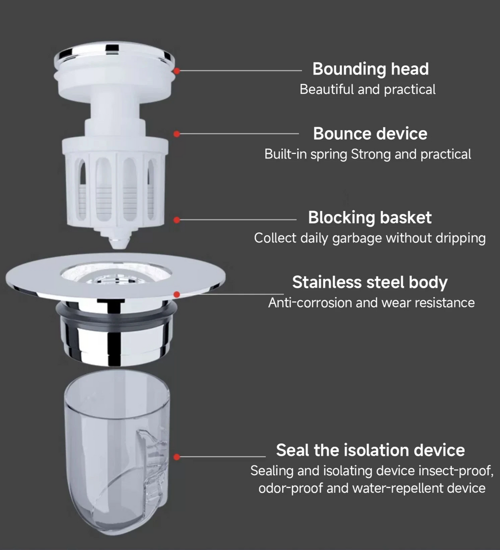 CleanSeal Universal Pop-Up Sink Plug