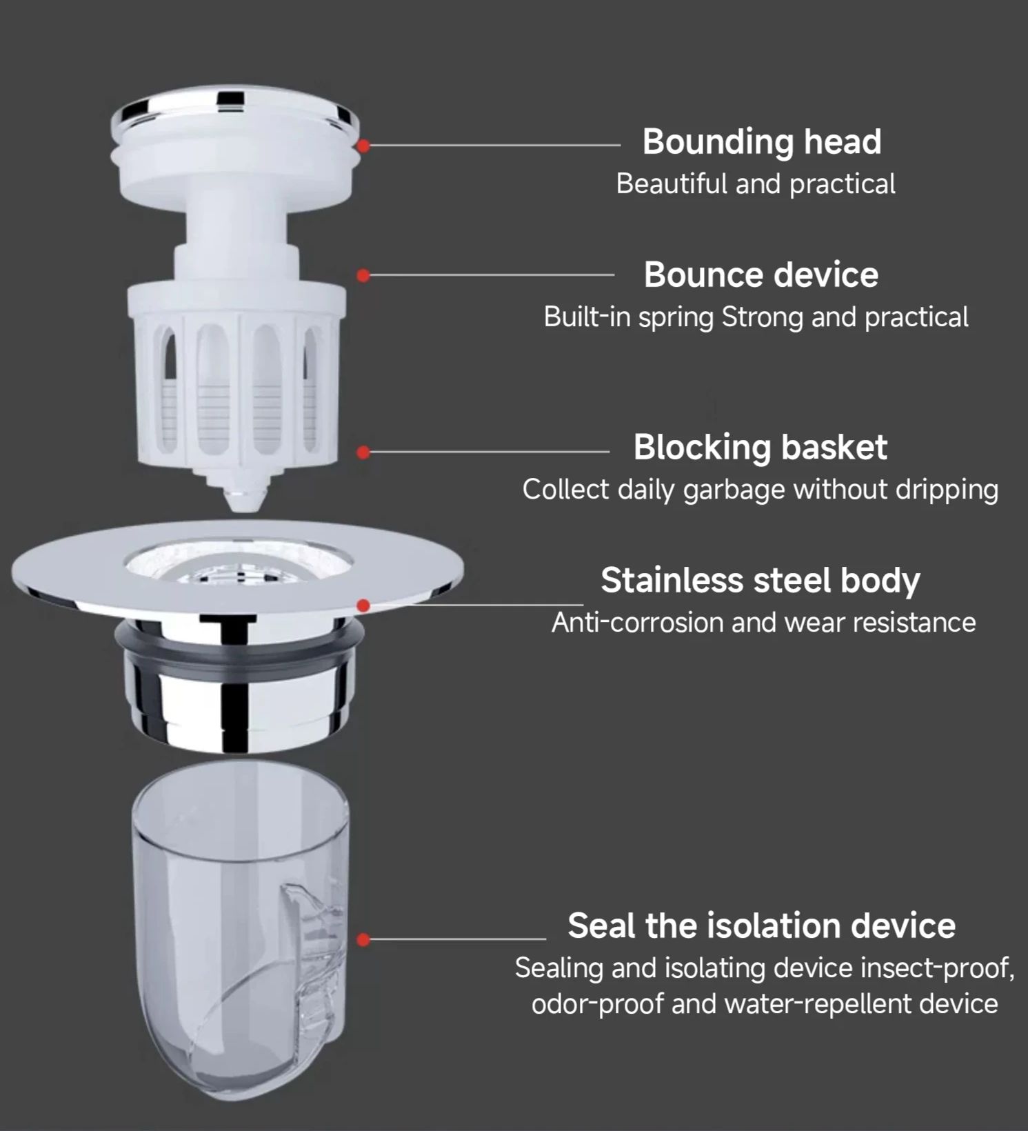 CleanSeal Universal Pop-Up Sink Plug