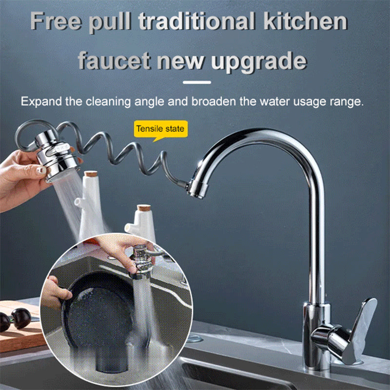 AquaFlex – More control at the faucet with just one twist!