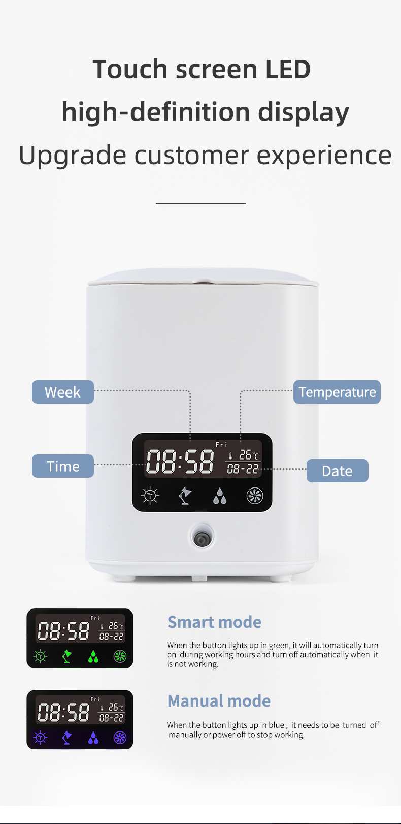 Multifunctional smart hydroponic plant pot with calendar, diffuser and desk lamp