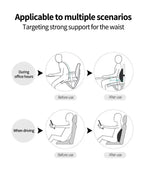 Ergonomic Memory Foam Lumbar Support Pillow