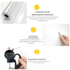 Eco-friendly electrostatically absorptive wall protection film