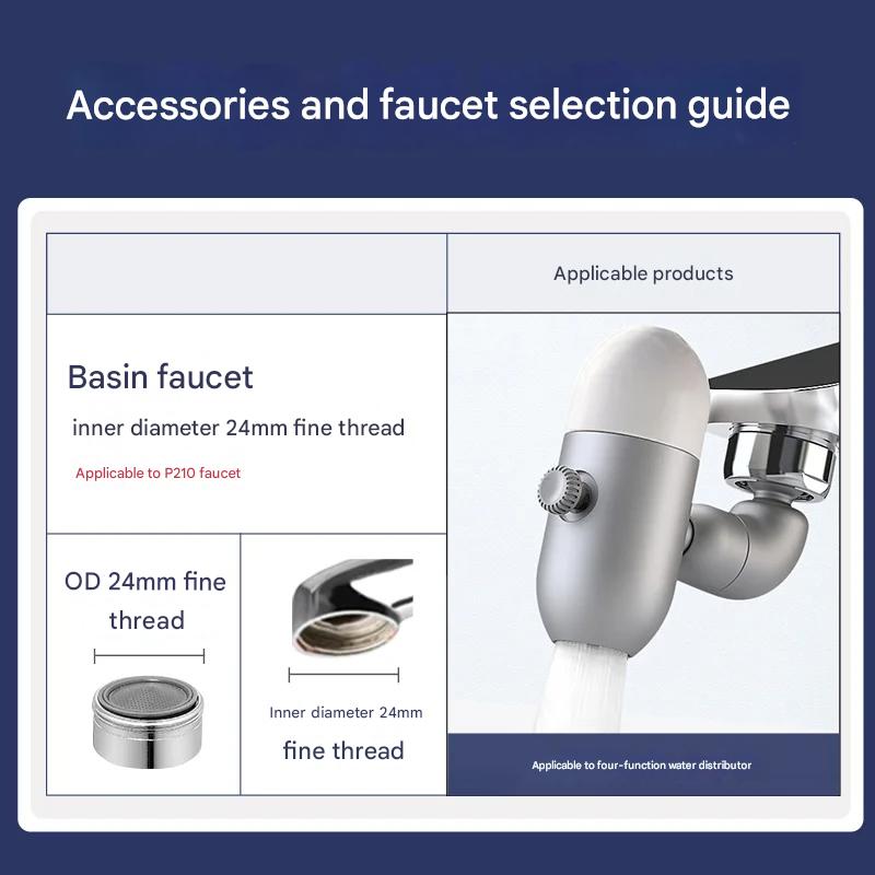Universal Adjustable Faucet Extension Sprayer