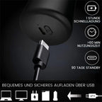 Washable electric shaver in pocket format
