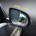 Rainproof film for car mirrors
