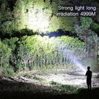 4-core Powerful LED Flashlight