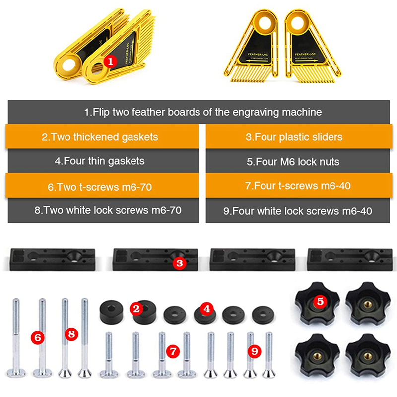 Multipurpose Springboard Set
