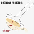 Oil Filter Spoon
