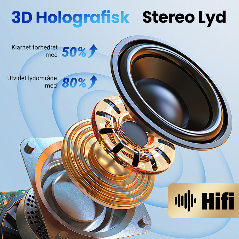 Smart Wireless Bluetooth Translation Earbuds