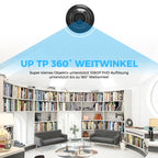 Remote-Controlled Surveillance Cameras