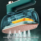 Rotating iron