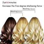 Hair bleach