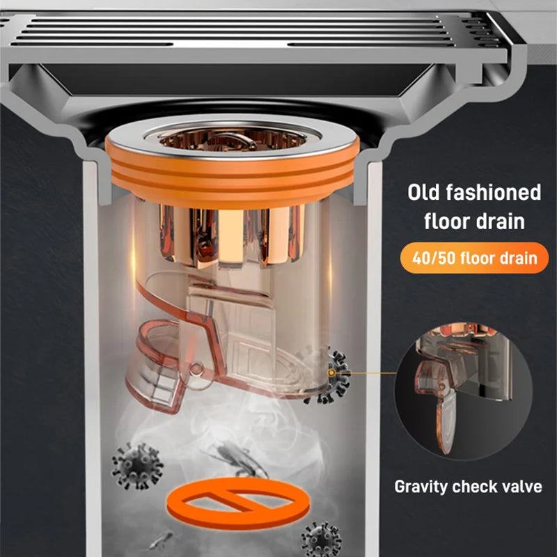 Universal double deodorant drain core