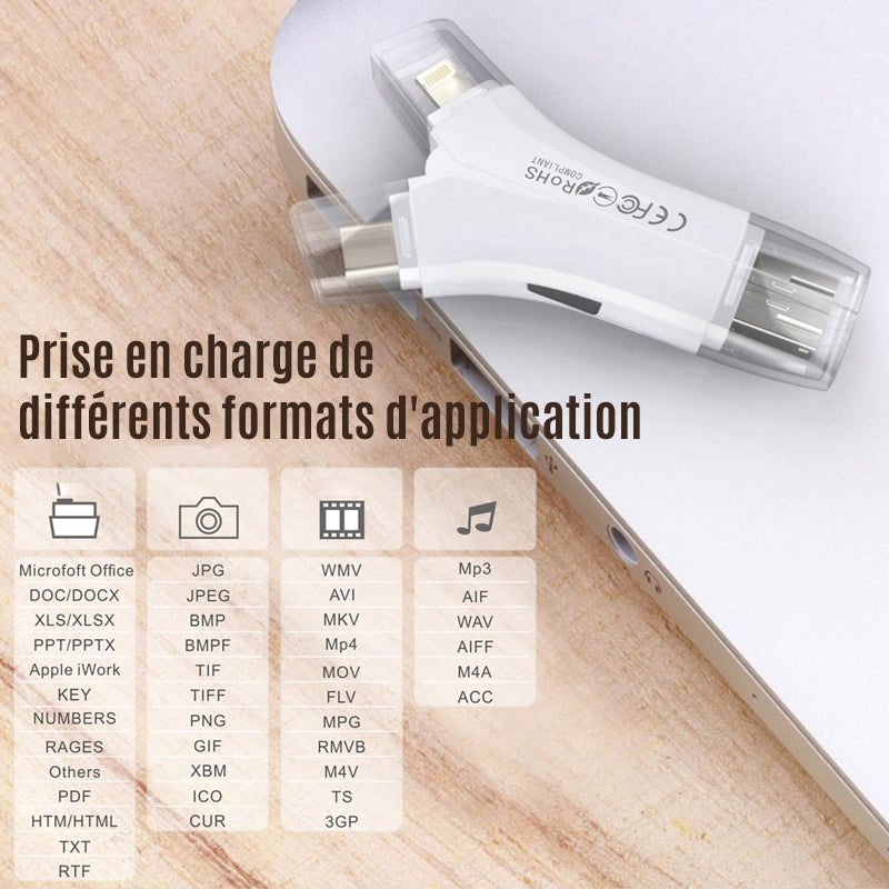 Ciaovie 4 in 1 Smartphone Card Reader