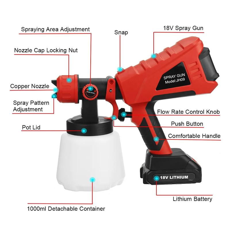 Electric High Pressure Paint Sprayer