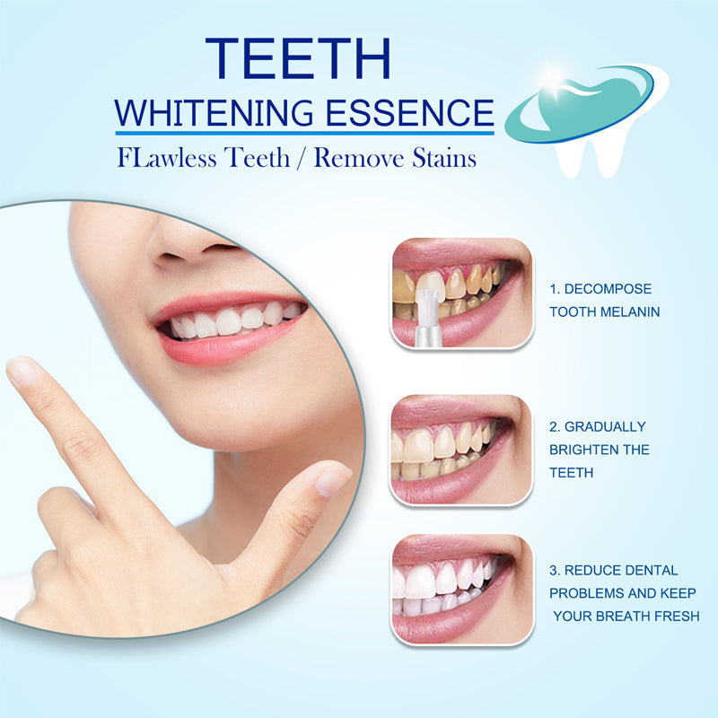 Tooth Whitening Pens