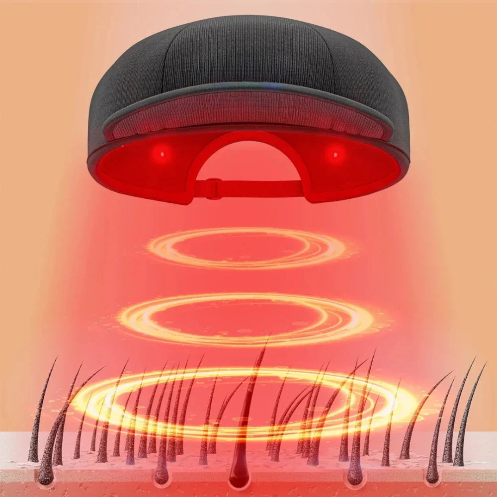 LumaDerm Red Light Therapy Hair Growth Cap