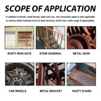 Multifunctional Metal Rust Removal and Conversion Medium