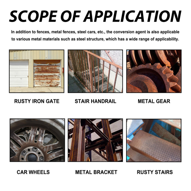 Multifunctional Metal Rust Removal and Conversion Medium