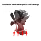 4 Blades Heat Powered Stove Fan