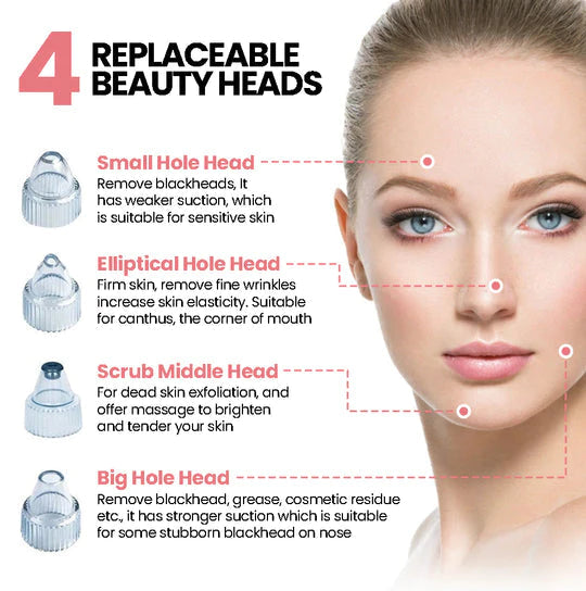 LuxeGlow Elite Blackhead Remover | Rechargeable 4-in-1 solution for a clear, radiant skin