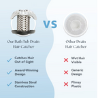 BathTub Drain Hair Catcher – Effortlessly Catches Hair Without Clogs