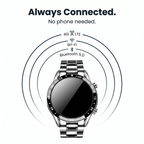 Luxury 4G Smartwatch – Stylish Watch with Calls, GPS & Health Features