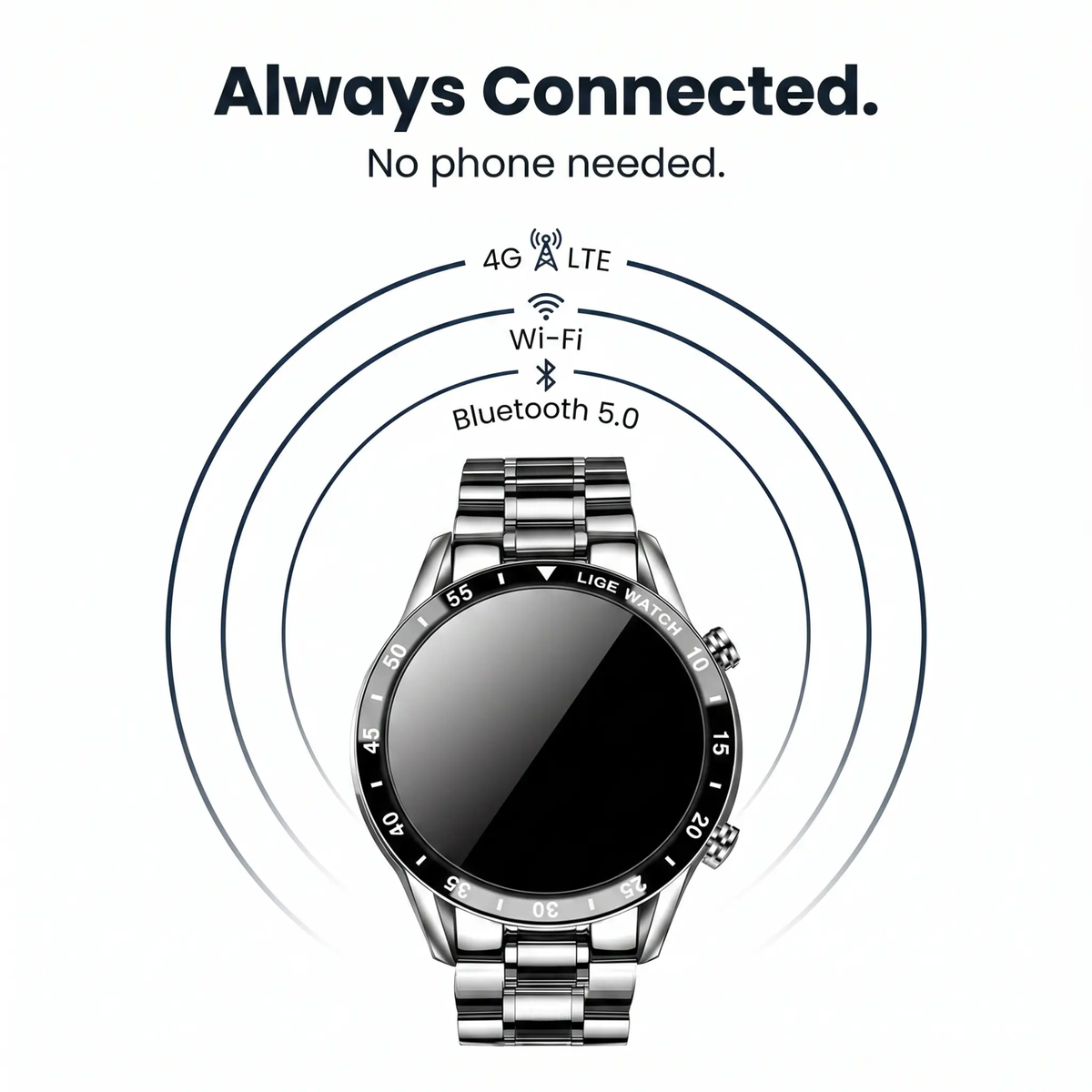 Luxury 4G Smartwatch – Stylish Watch with Calls, GPS & Health Features