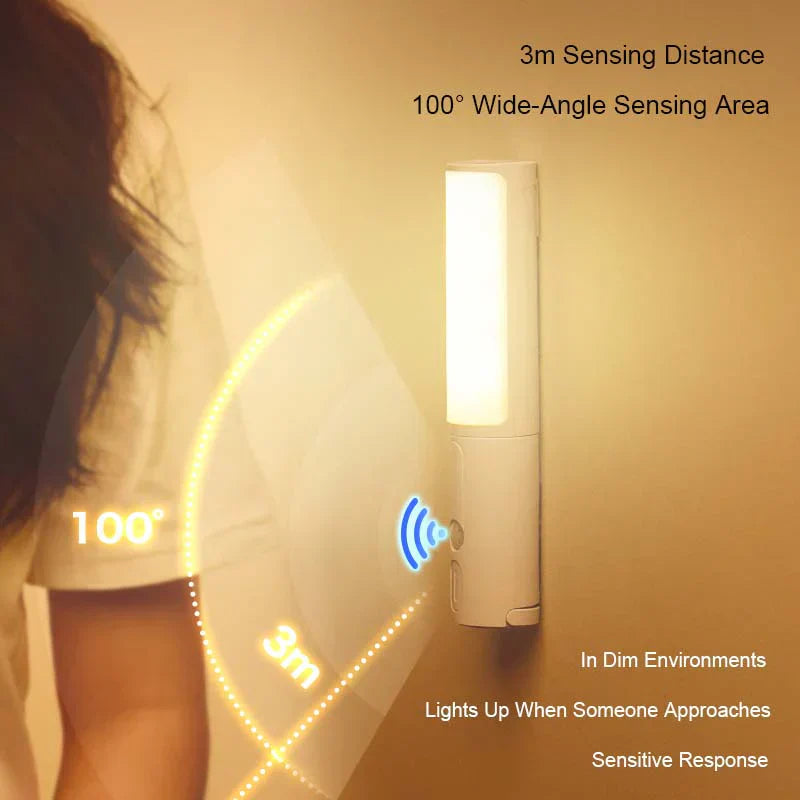 Intelligent LED Night Light with Motion Sensor