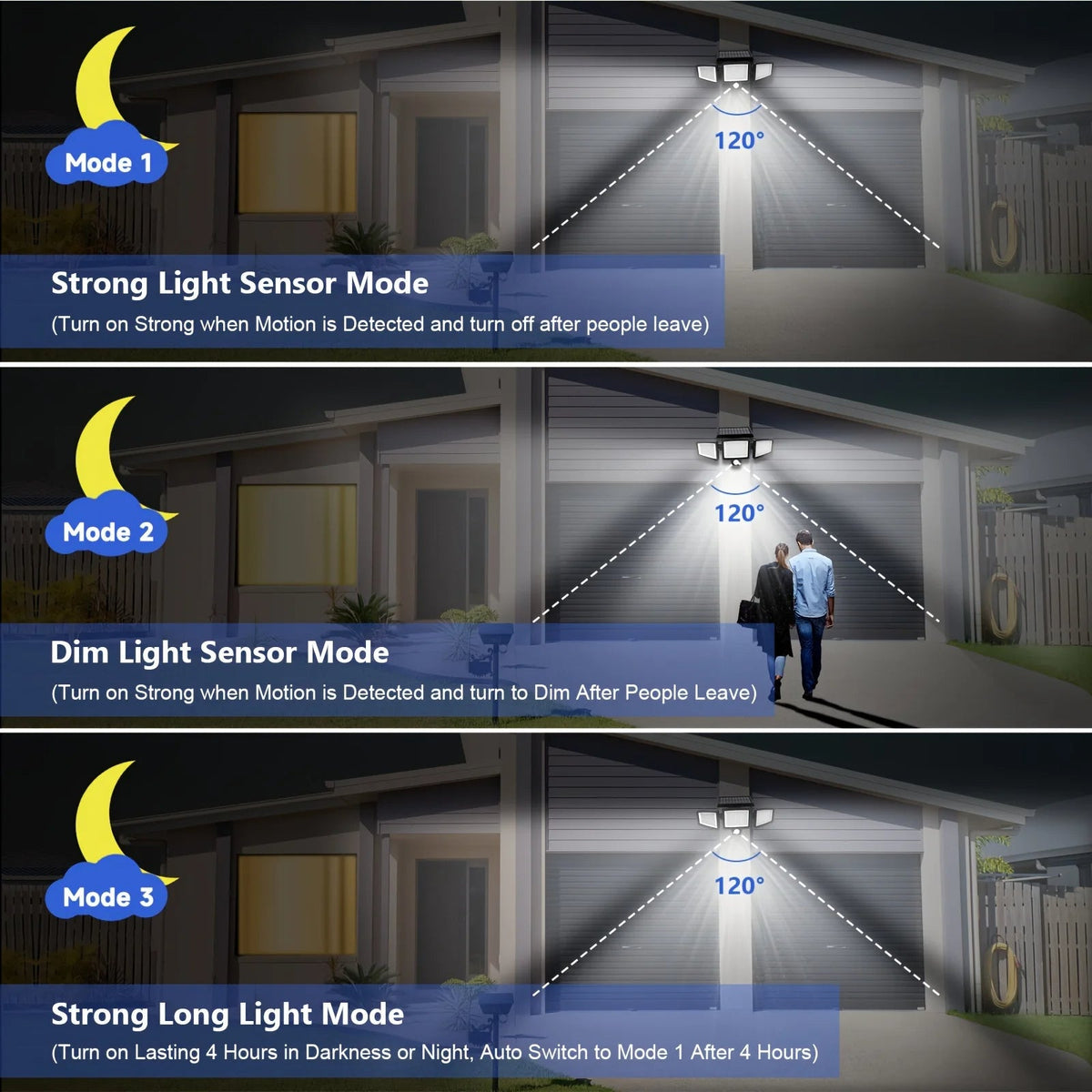 Triple Head Motion Sensor Solar Lights for Outdoor