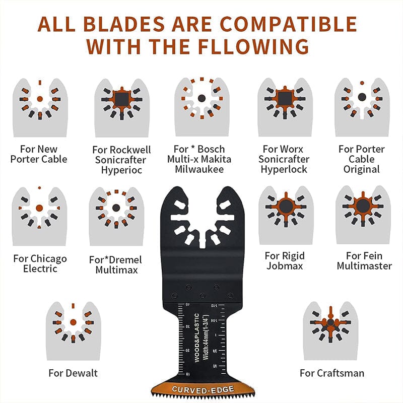 Edgeless Oscillating Tool Blades (20 Pieces)
