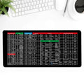 Keyboard mat - Comfort - Protection - Multifunctional - Elegant design