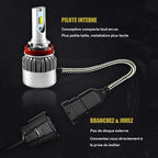 Super bright LED car lamps