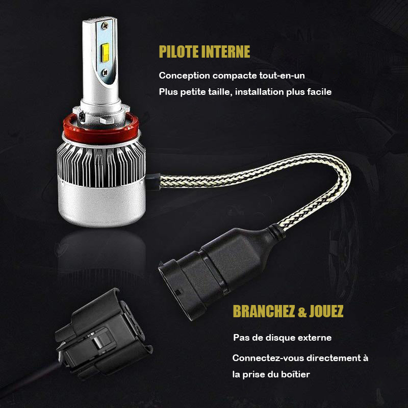Super bright LED car lamps