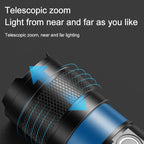 Portable Strong Light Outdoor Flashlight