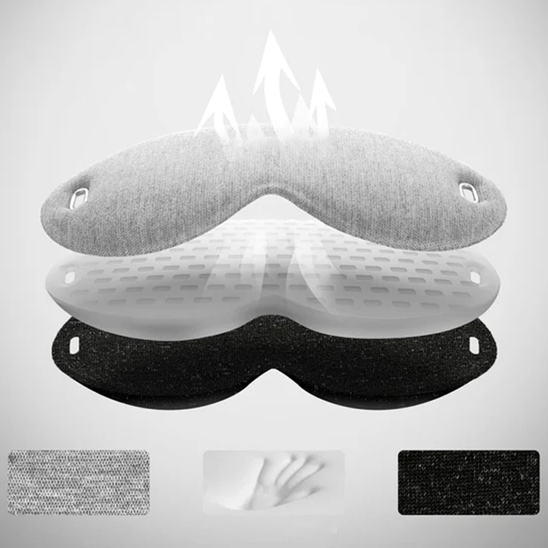 Relaxation Eye Mask with Integrated Ear Plugs