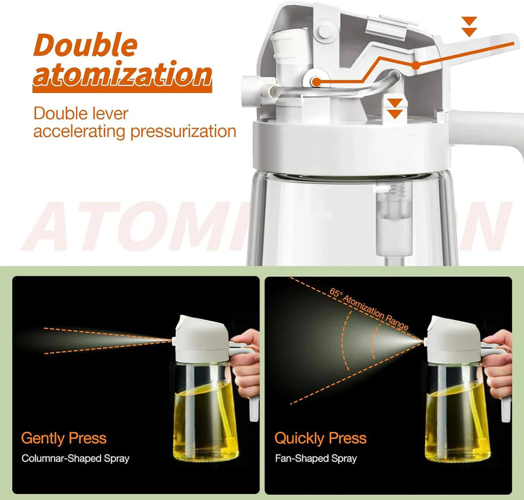 High-Quality 2-in-1 Olive Oil Sprayer