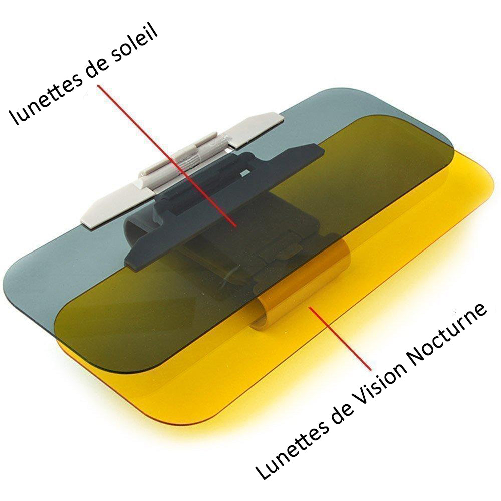 Day and night screen protector