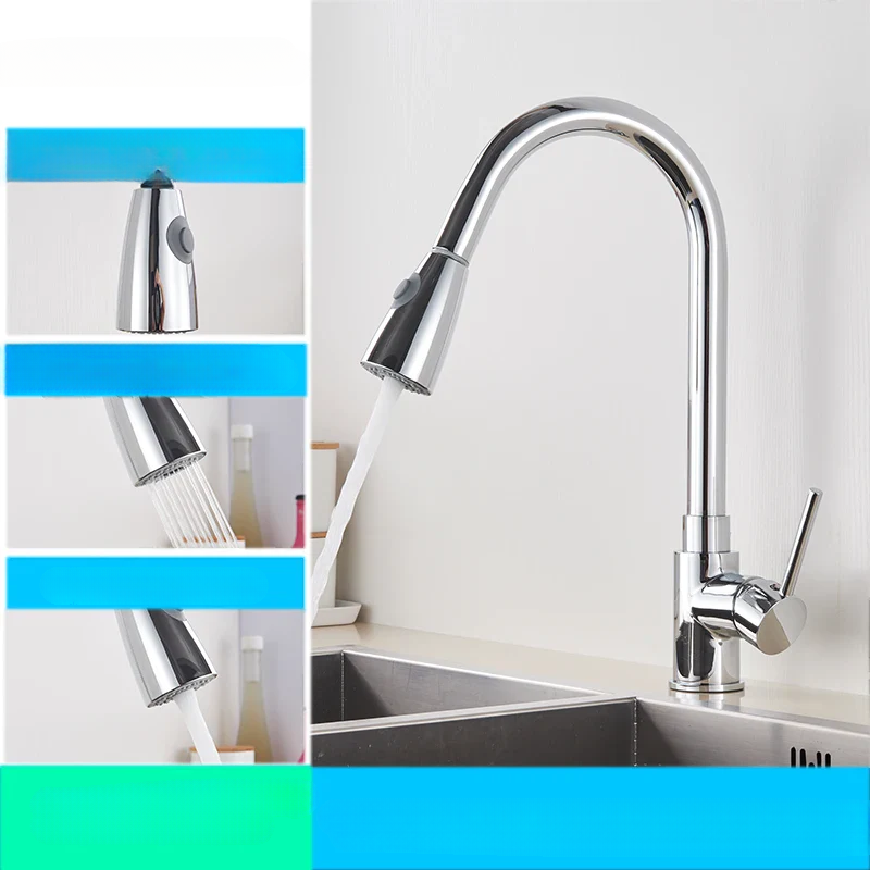 FlexStream – Flexible Kitchen Faucet