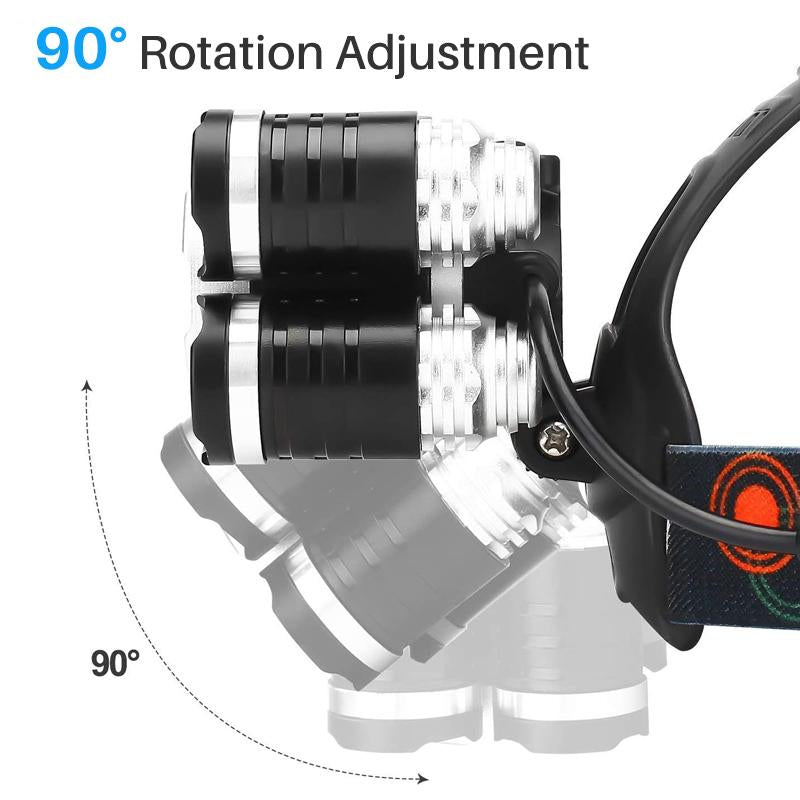 High-performance LED spotlight