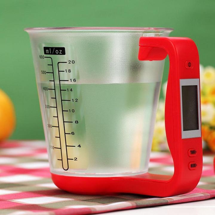 Measuring cup for kitchen use