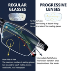 German Intelligent Progressive Glasses for Clear Vision