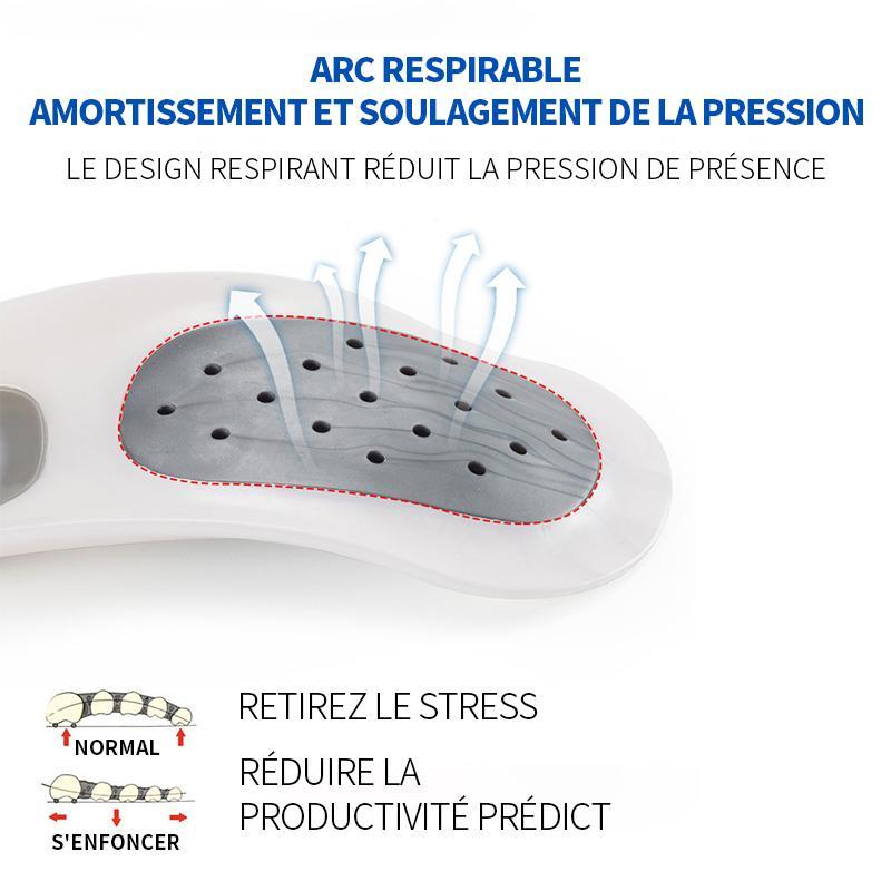 Ciaovie Orthopedic Insole