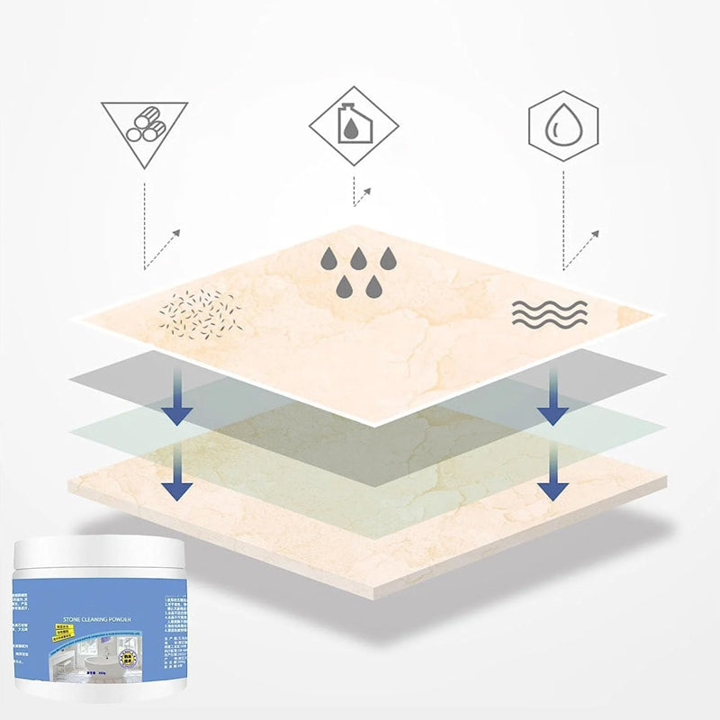 Oil Stain Remover