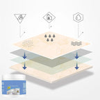 Oil Stain Remover